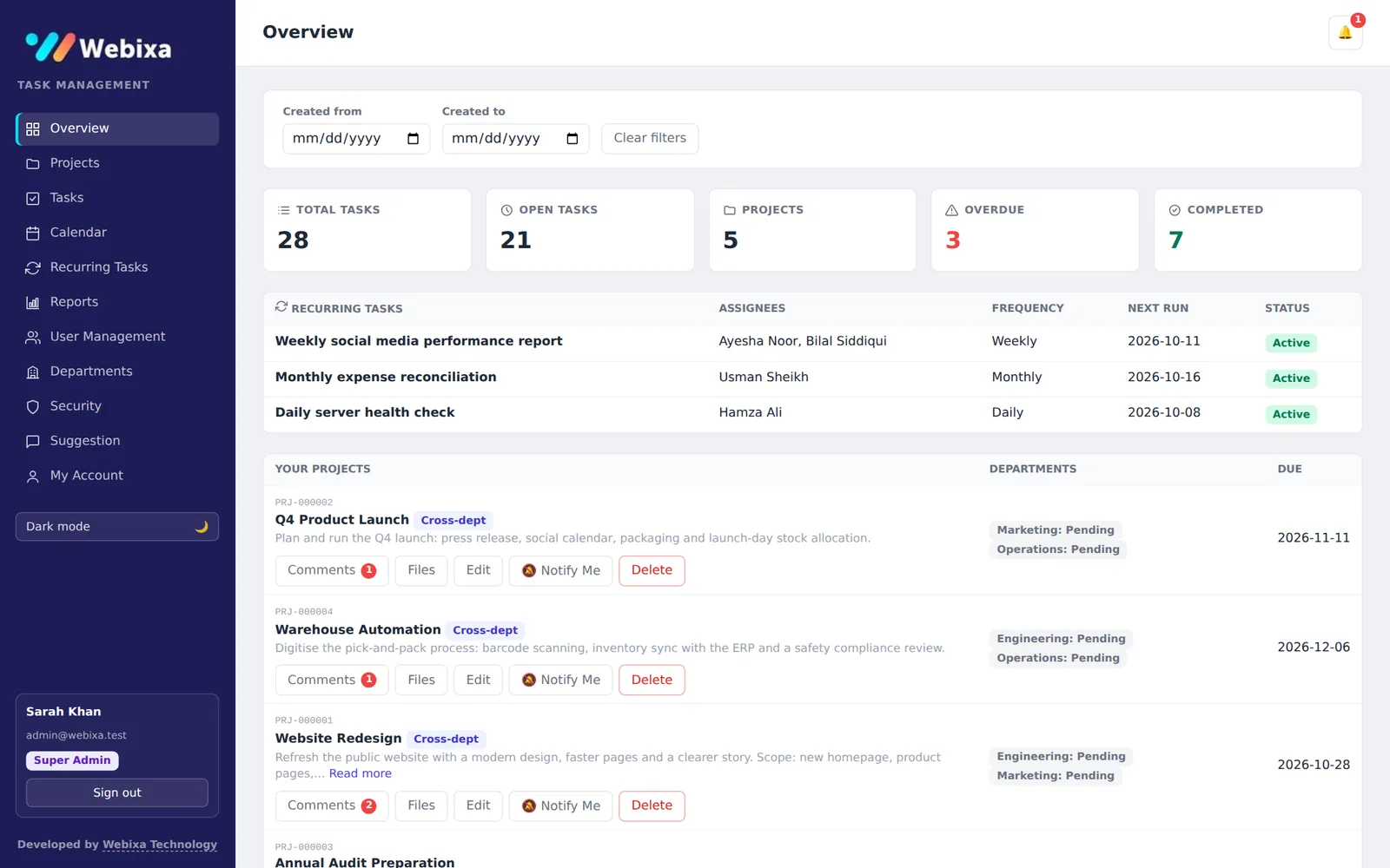 Webixa TMS overview dashboard with task statistics, recurring tasks and projects